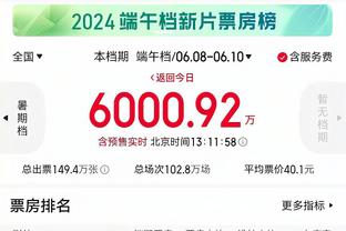 曾令旭盛赞小卡：机器人终极形态 今年他眼睛里有种不一样的神态